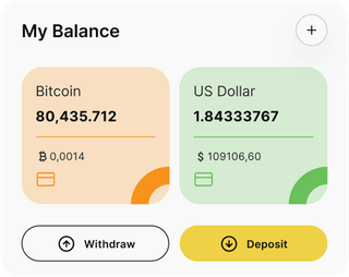 Ist Klar automated trading solution — dashboard overview